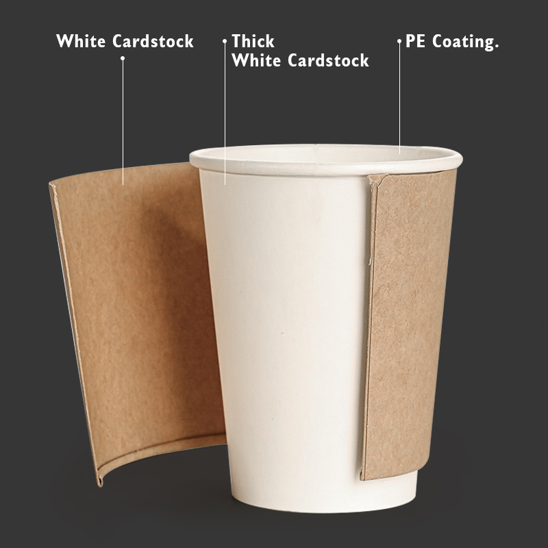 Double Wall Paper Cup right.jpg