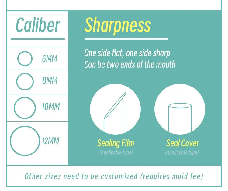 PLA Straw (3)